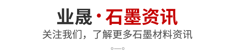 石墨资讯